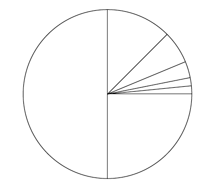 figura 3.png